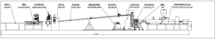PVC自由發(fā)泡板、厚板、裝飾板生產(chǎn)線